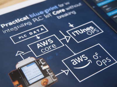 practical blueprint for integrating plc data with aws/iot core without breaking itunes of ops